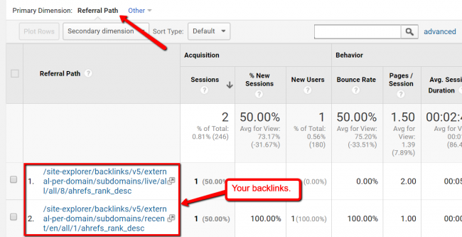 google-analytics-backlinks